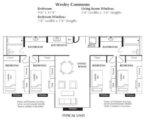 Wesley Commons blueprint